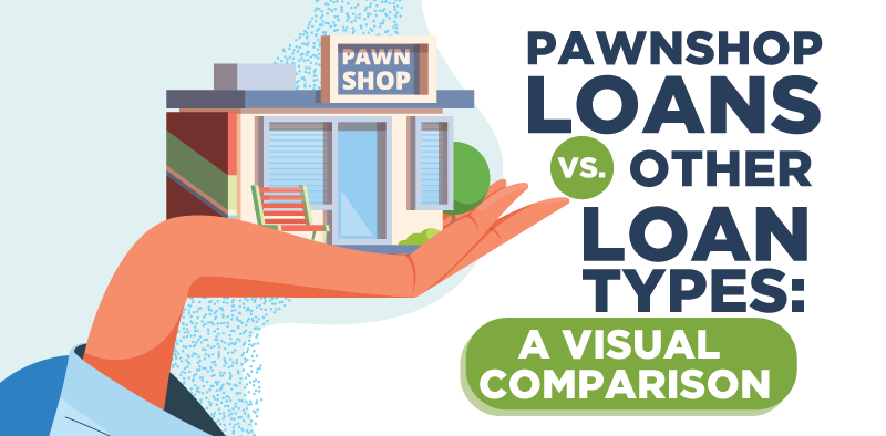 British Pawnshops: Traditional And Modern Loan Methods