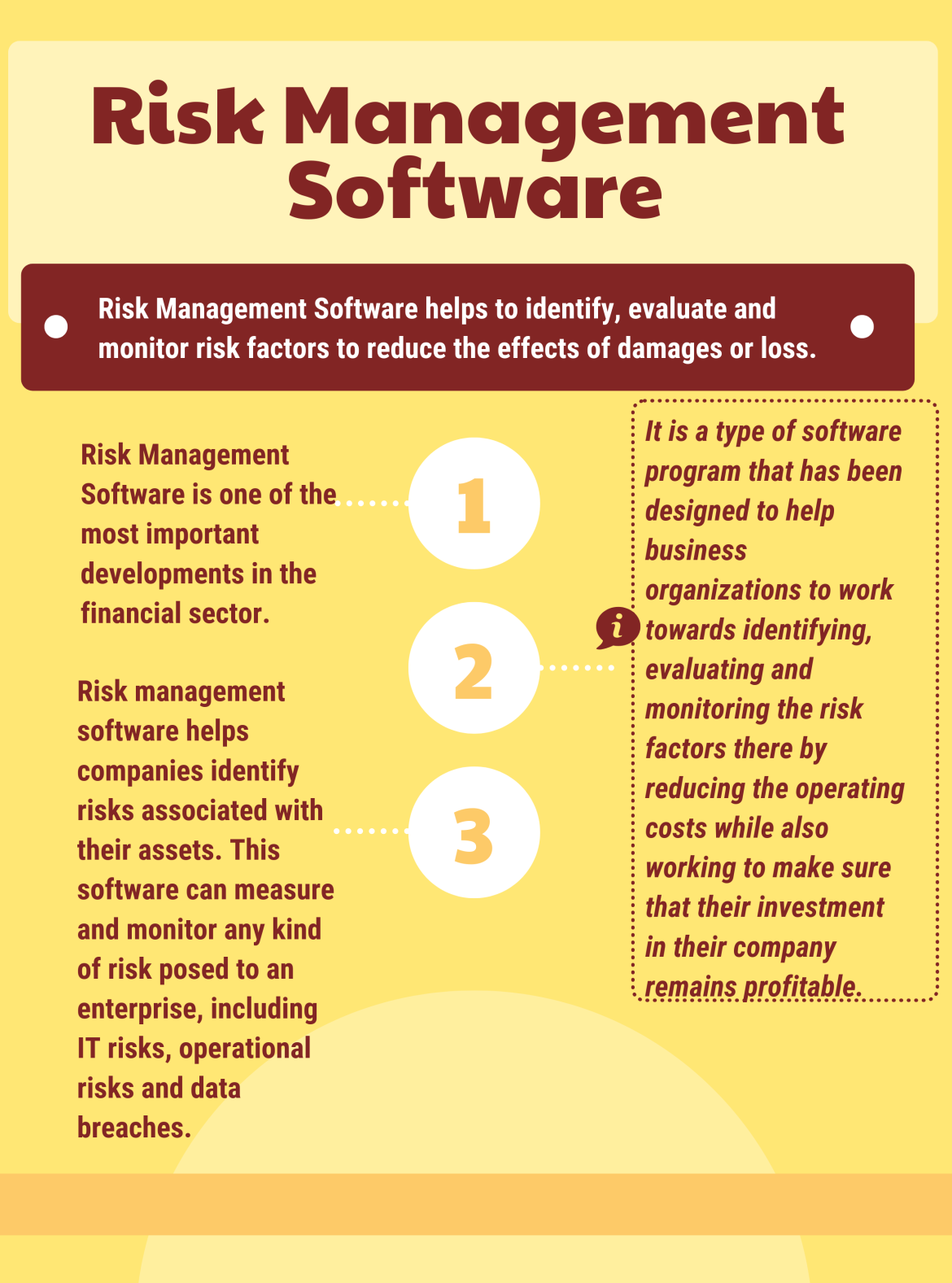 How Risk Management Software Helps The Financial Industry