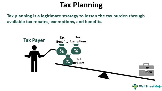 Simple And Affordable Financial And Tax Management Methods