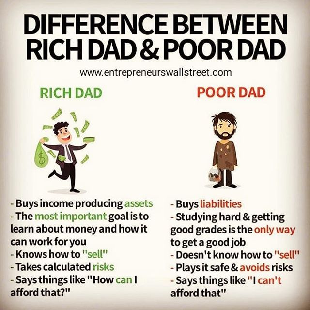 The Difference Between The Rich