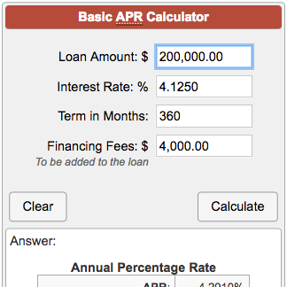 Using The APR Calculator To Decide On A Car Purchase