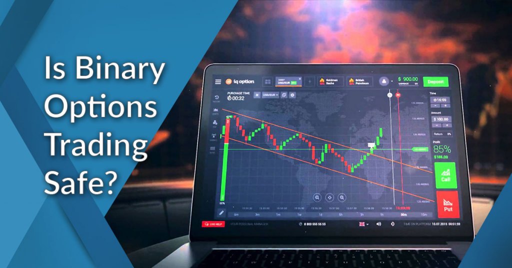 What Are Binary Options?