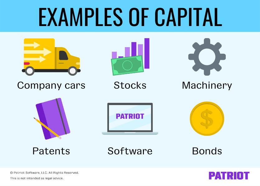 What Capital Is Suitable For Your Business?