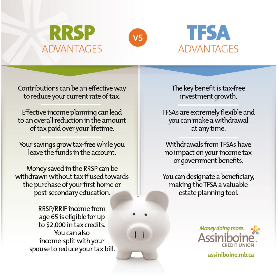 What Is An RRSP? What Is TFSA? For What?