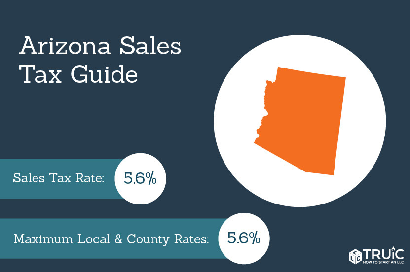 You Should Know About Arizona’s Tax Sales